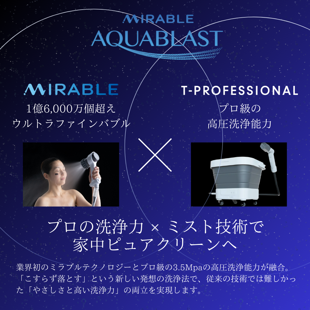 MIRABLE AQUABLAST
